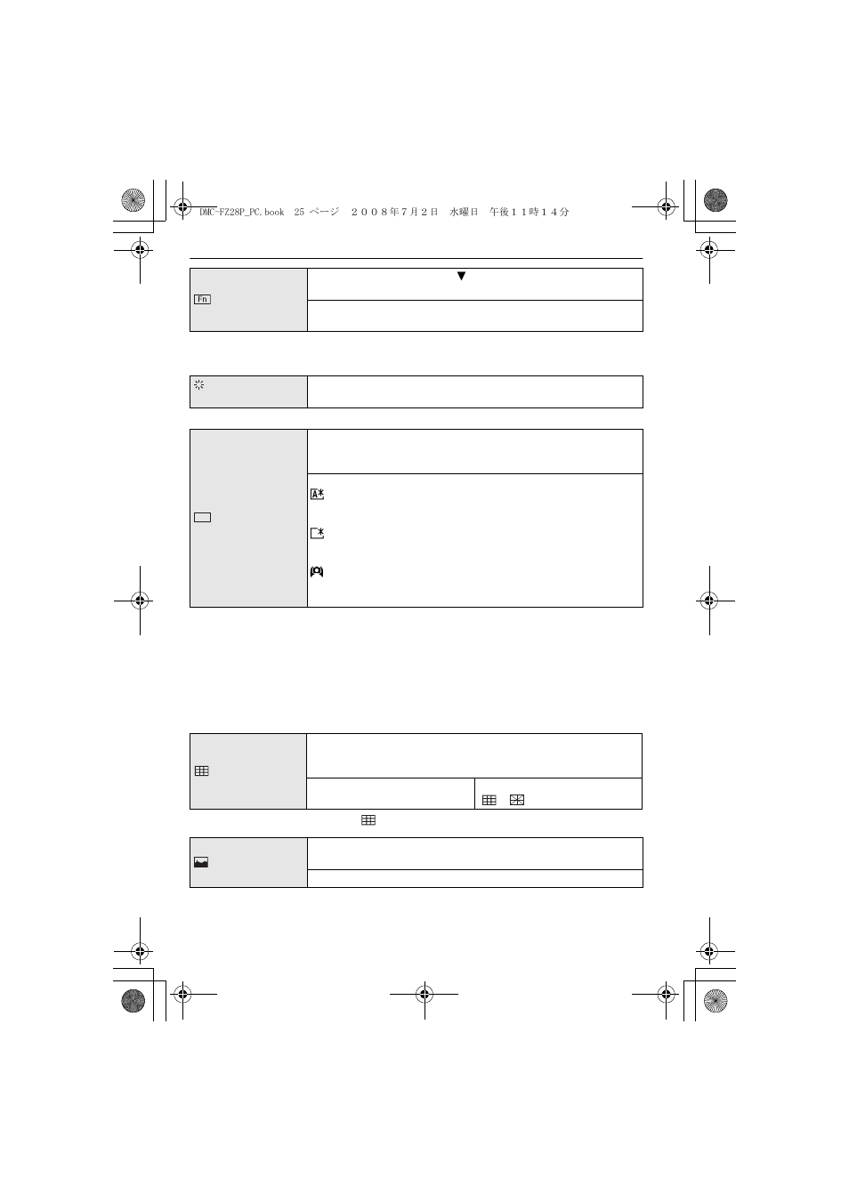 Panasonic DMC FZ 28 User Manual | Page 25 / 160