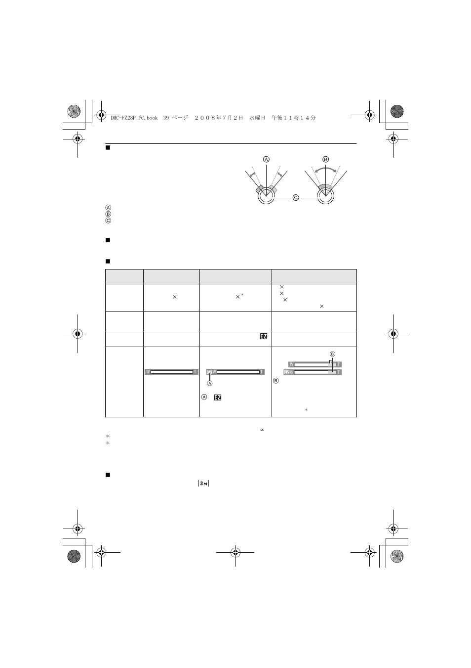 Panasonic DMC FZ 28 User Manual | Page 39 / 160