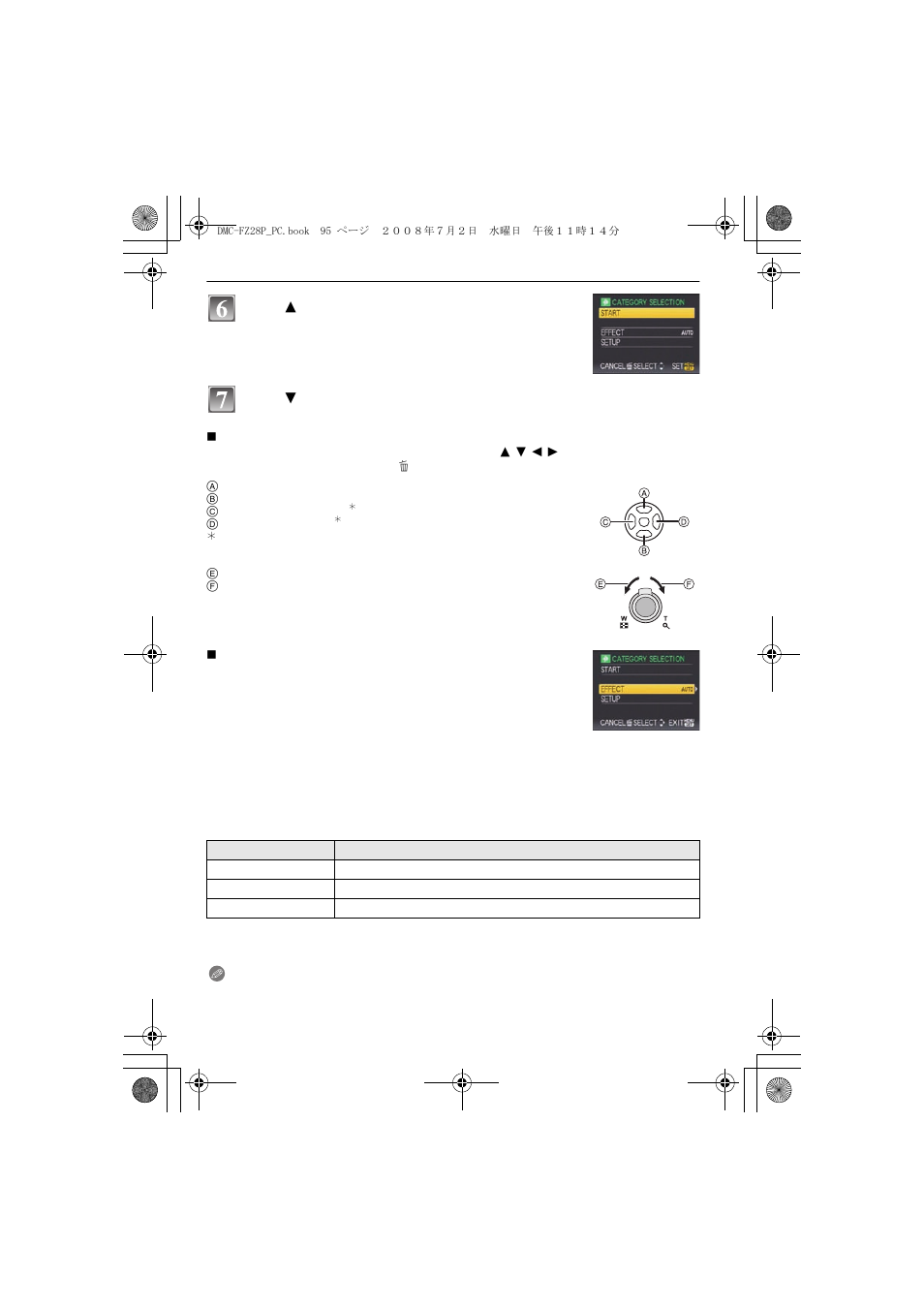 Panasonic DMC FZ 28 User Manual | Page 95 / 160