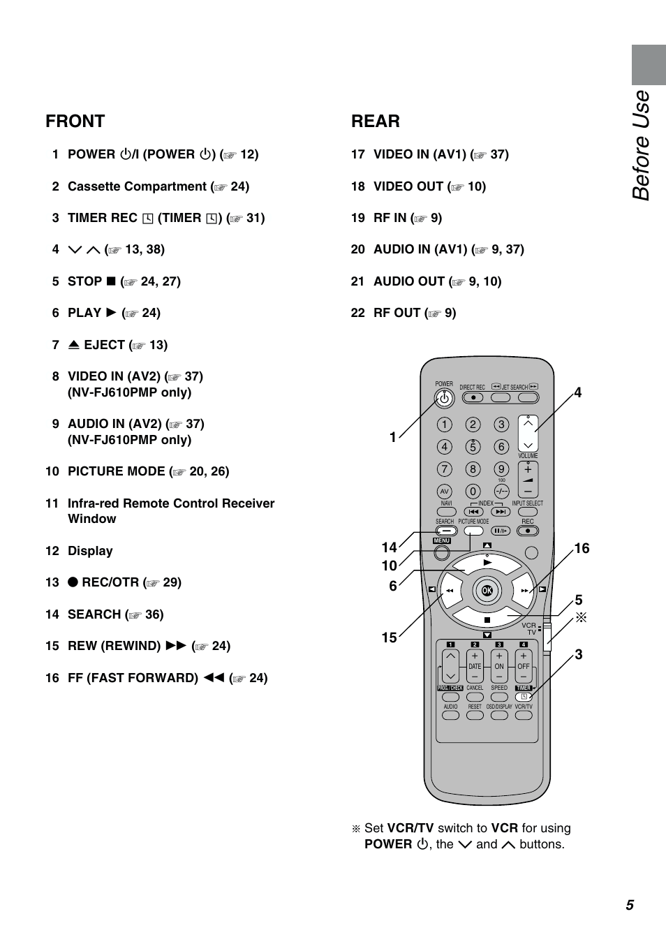 Before use, Front, Rear | Panasonic NV-FJ610PMP User Manual | Page 5 / 43