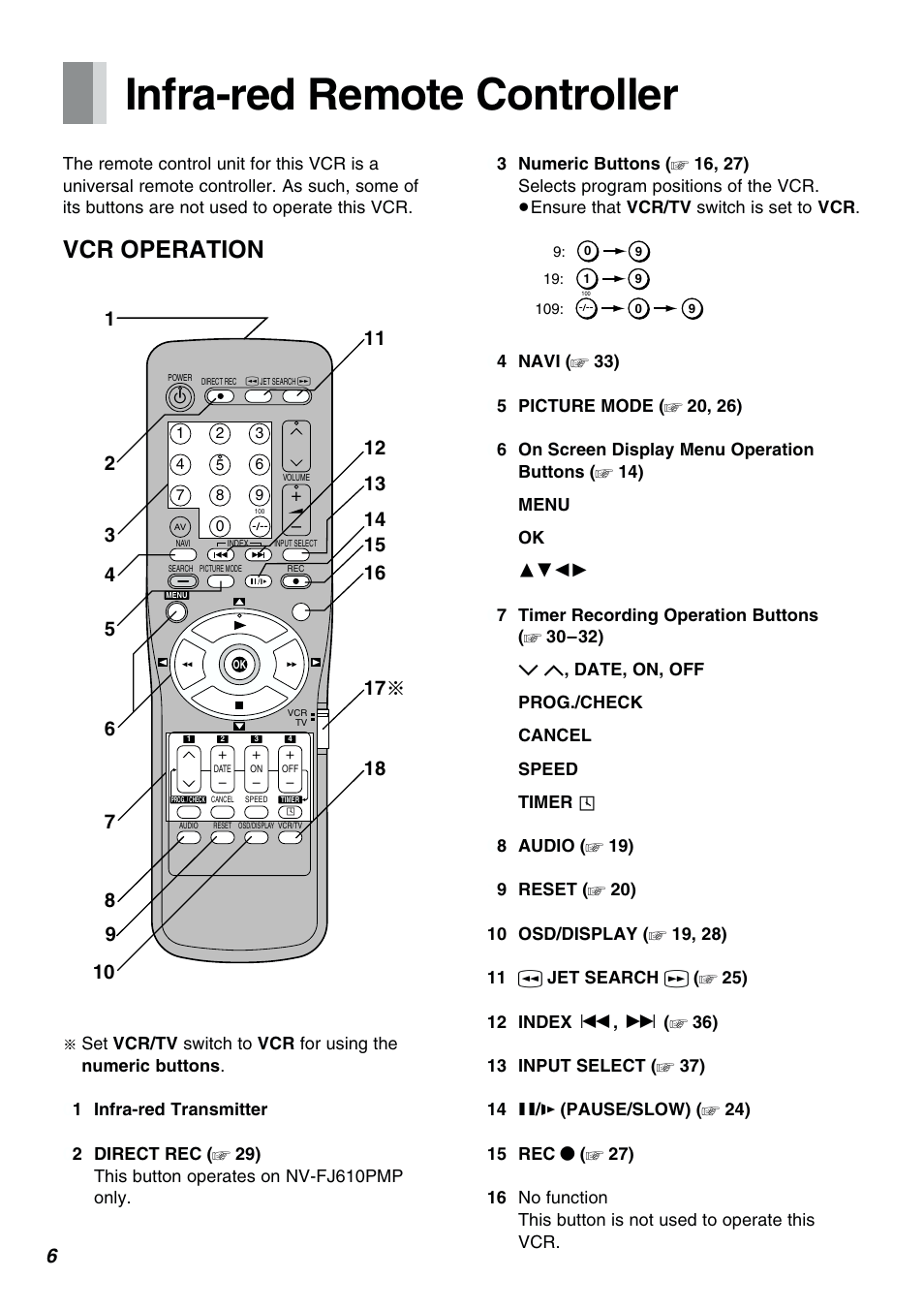 Infra-red remote controller, Vcr operation | Panasonic NV-FJ610PMP User Manual | Page 6 / 43