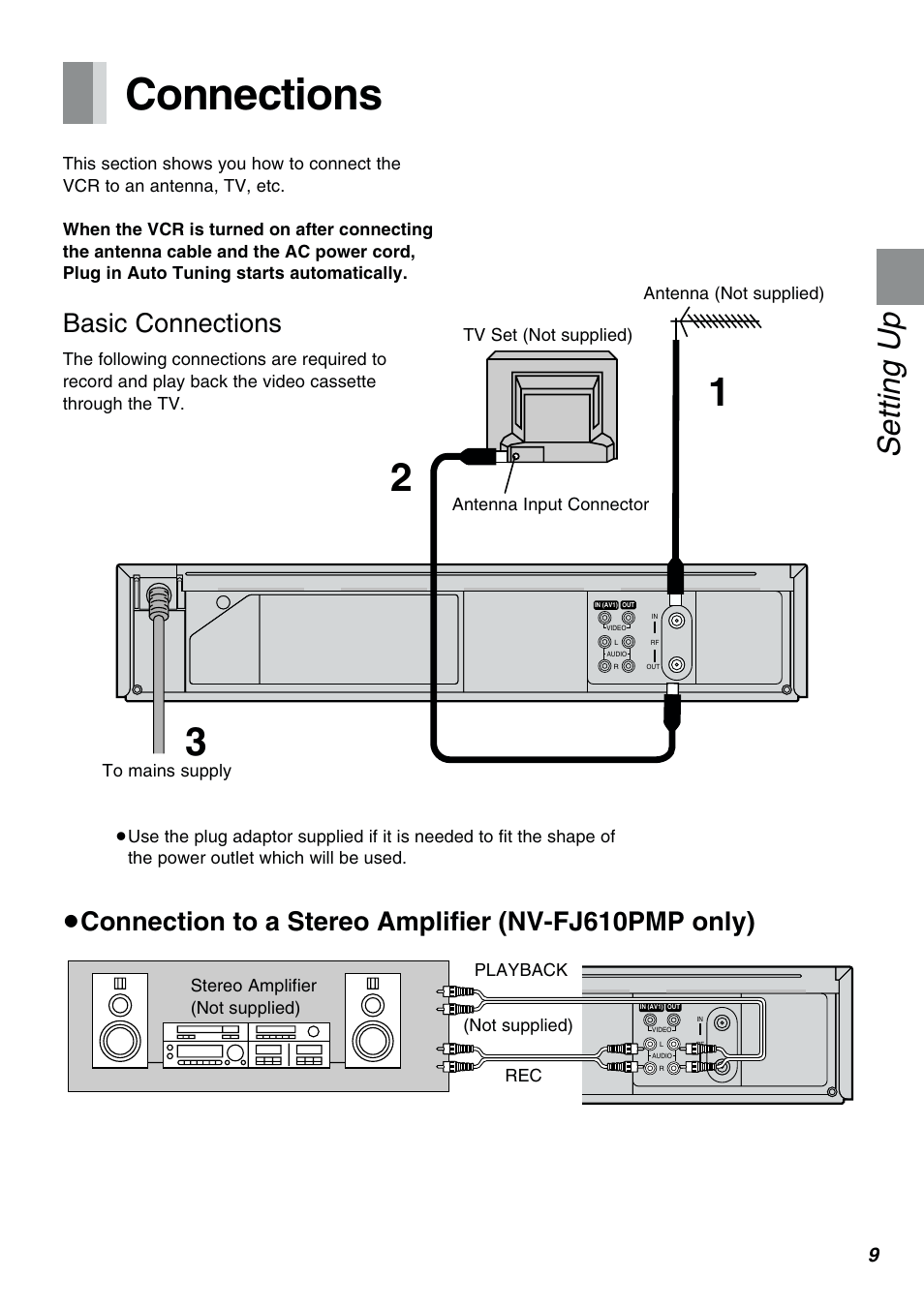 Connections, Setting up, Basic connections | Panasonic NV-FJ610PMP User Manual | Page 9 / 43