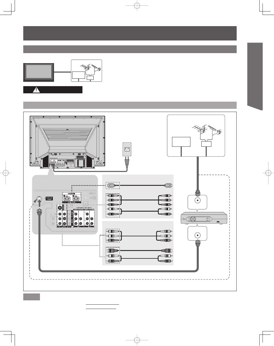 Getting start ed, Caution, Example 1 connecting antenna (to watch tv) | Panasonic PT-50LCZ70 User Manual | Page 13 / 68