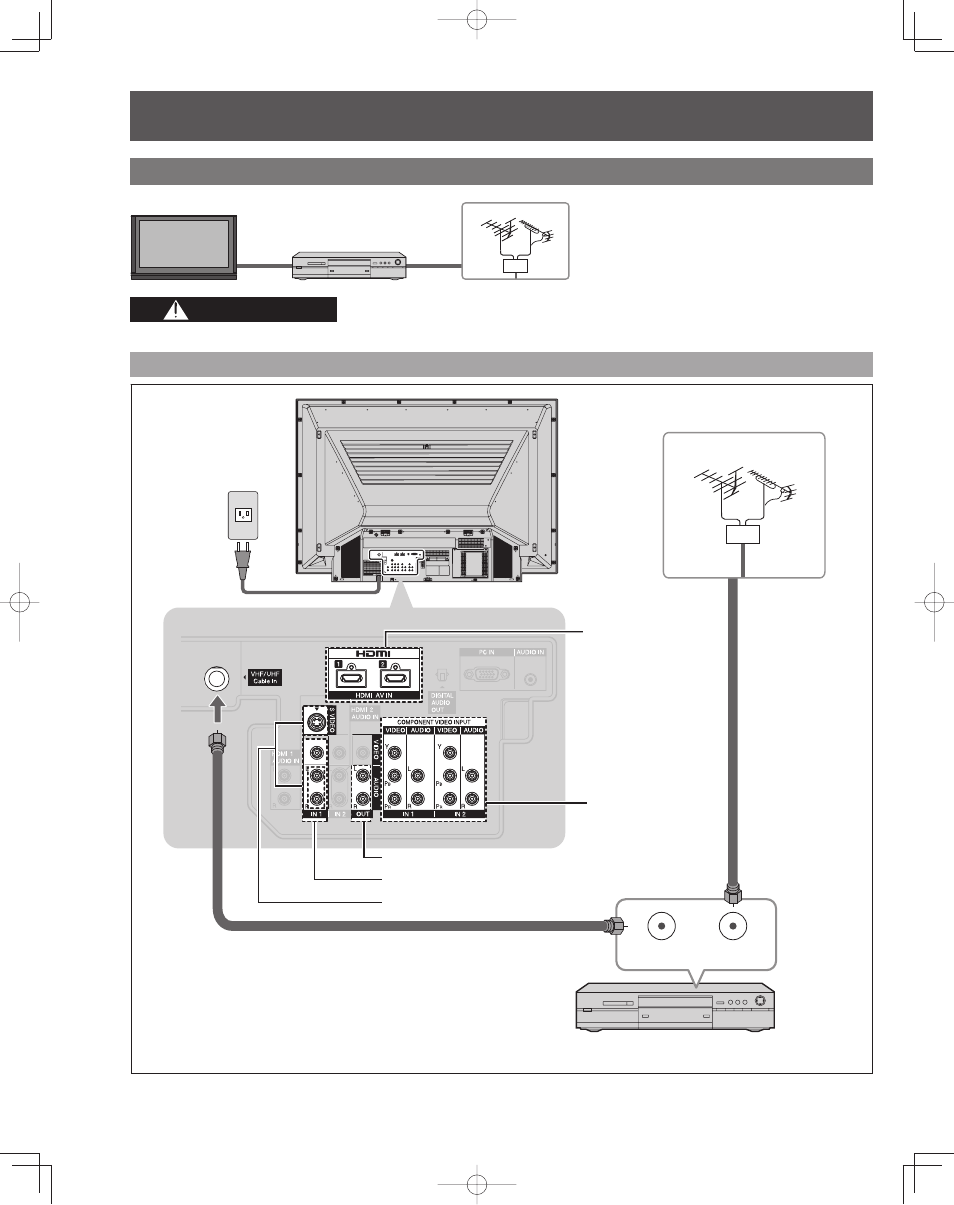 Caution | Panasonic PT-50LCZ70 User Manual | Page 14 / 68