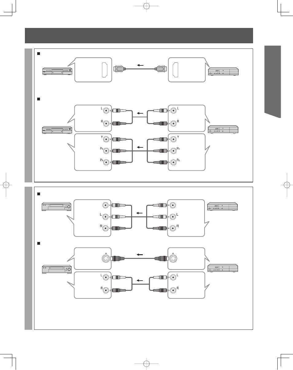 Getting start ed | Panasonic PT-50LCZ70 User Manual | Page 17 / 68