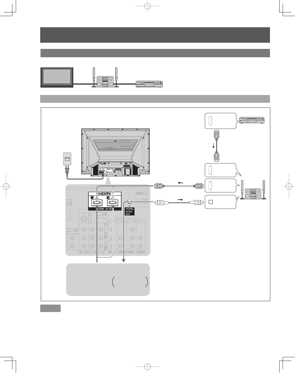 Example 4 connecting home theater and dvd recorder | Panasonic PT-50LCZ70 User Manual | Page 18 / 68