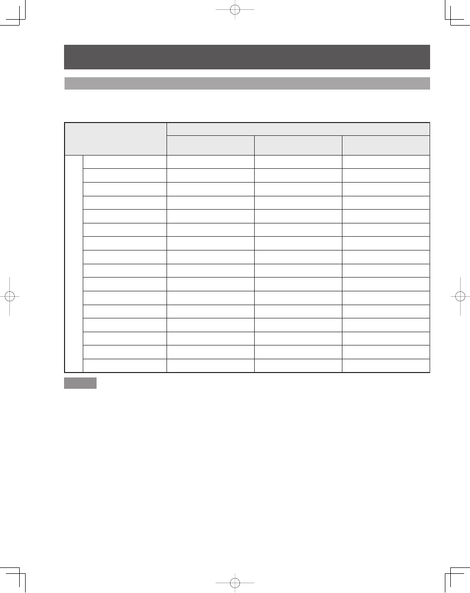 Rgb signals that can be input, Installation (continued) | Panasonic PT-50LCZ70 User Manual | Page 20 / 68