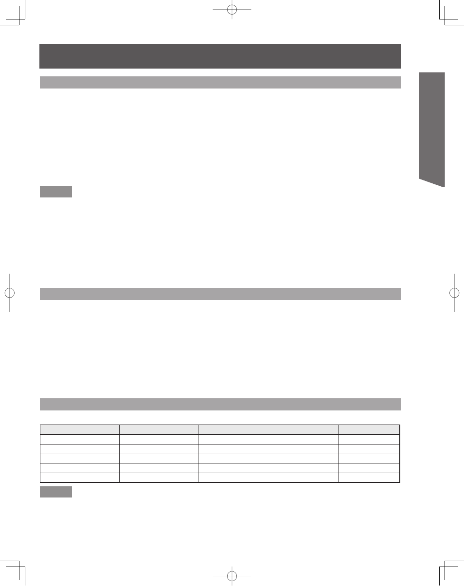 Getting start ed, Hdmi connection, About hdmi | Input signals that can be displayed | Panasonic PT-50LCZ70 User Manual | Page 23 / 68