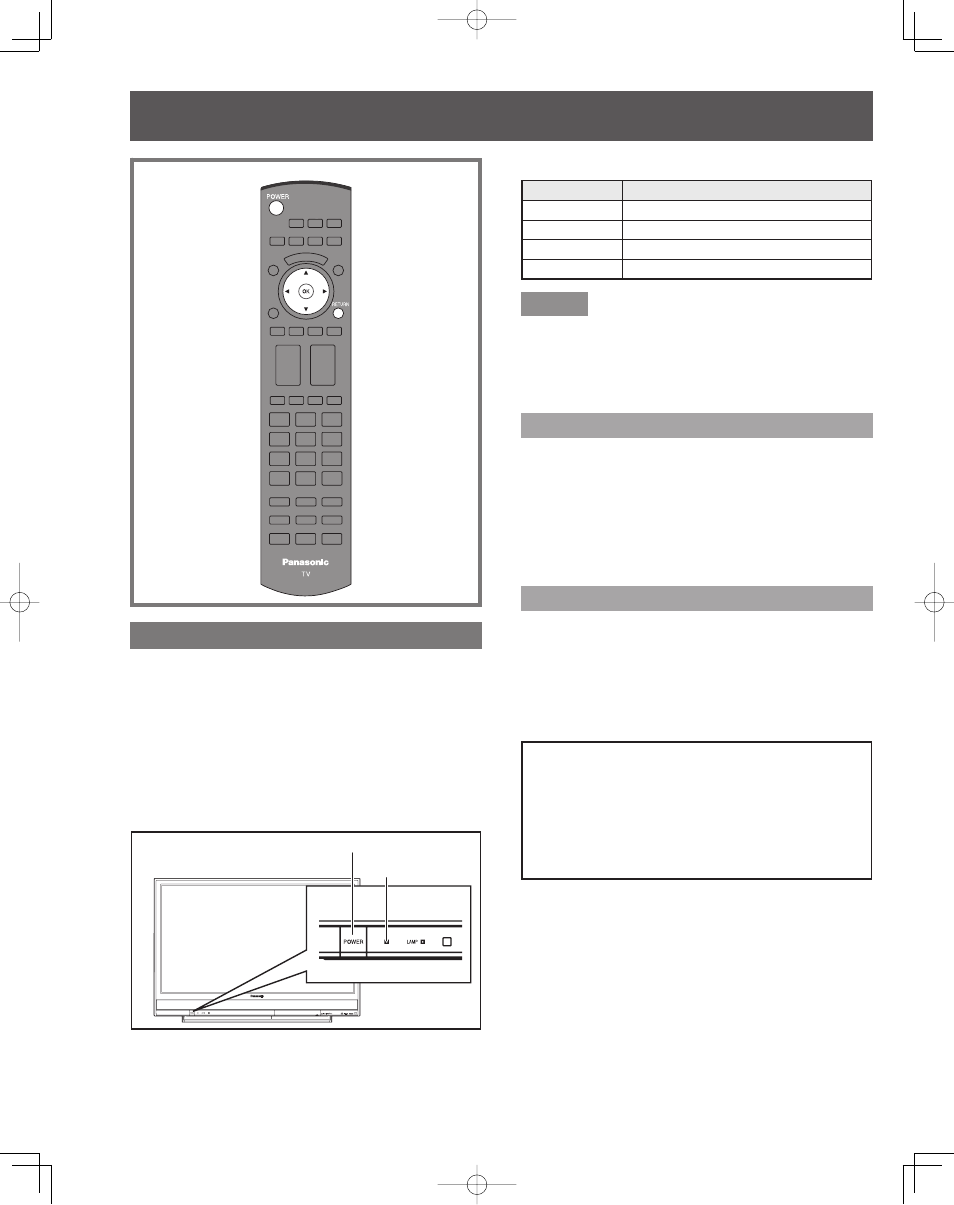 Use now, Power on / off, Turning the power on and off | Panasonic PT-50LCZ70 User Manual | Page 24 / 68