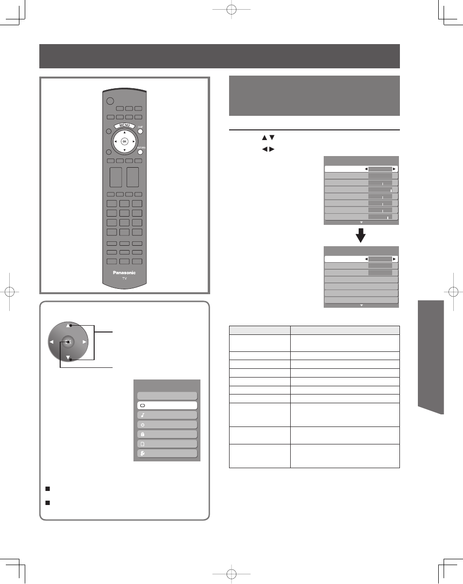 Picture adjustments, Advanced op er a tion | Panasonic PT-50LCZ70 User Manual | Page 35 / 68