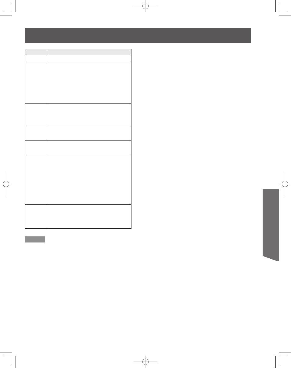 Advanced op er a tion | Panasonic PT-50LCZ70 User Manual | Page 39 / 68