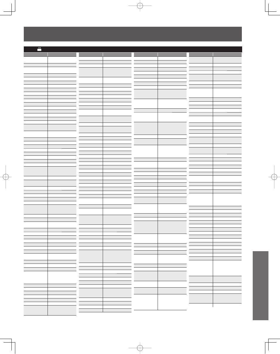Information | Panasonic PT-50LCZ70 User Manual | Page 59 / 68