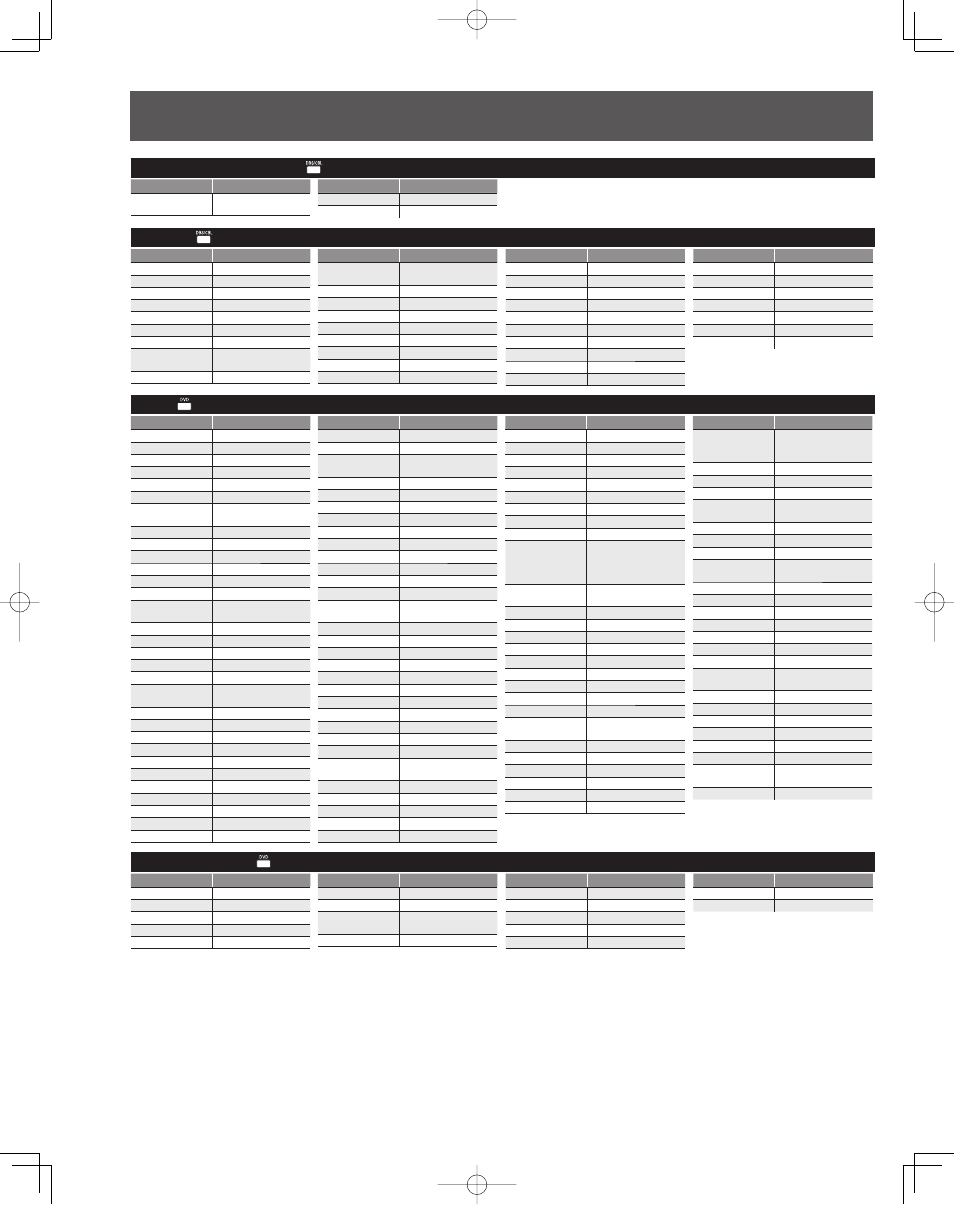 Remote control operation/code list (continued) | Panasonic PT-50LCZ70 User Manual | Page 60 / 68