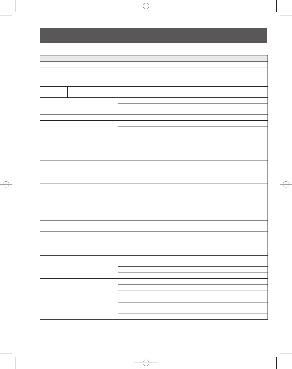 Troubleshooting | Panasonic PT-50LCZ70 User Manual | Page 62 / 68