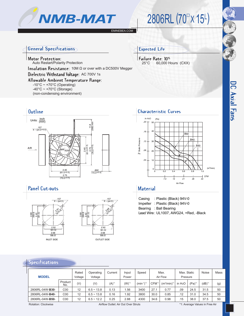 Panasonic DC Axial Fans 2806RL User Manual | 1 page