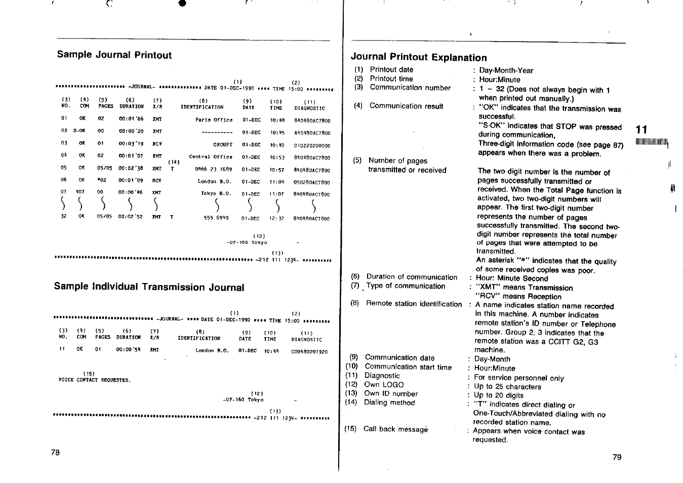 Sample journal printout, Sample individual transmission journal, Journal printout explanation | 78 journal printout explanation | Panasonic Panafax UF-160 User Manual | Page 41 / 69