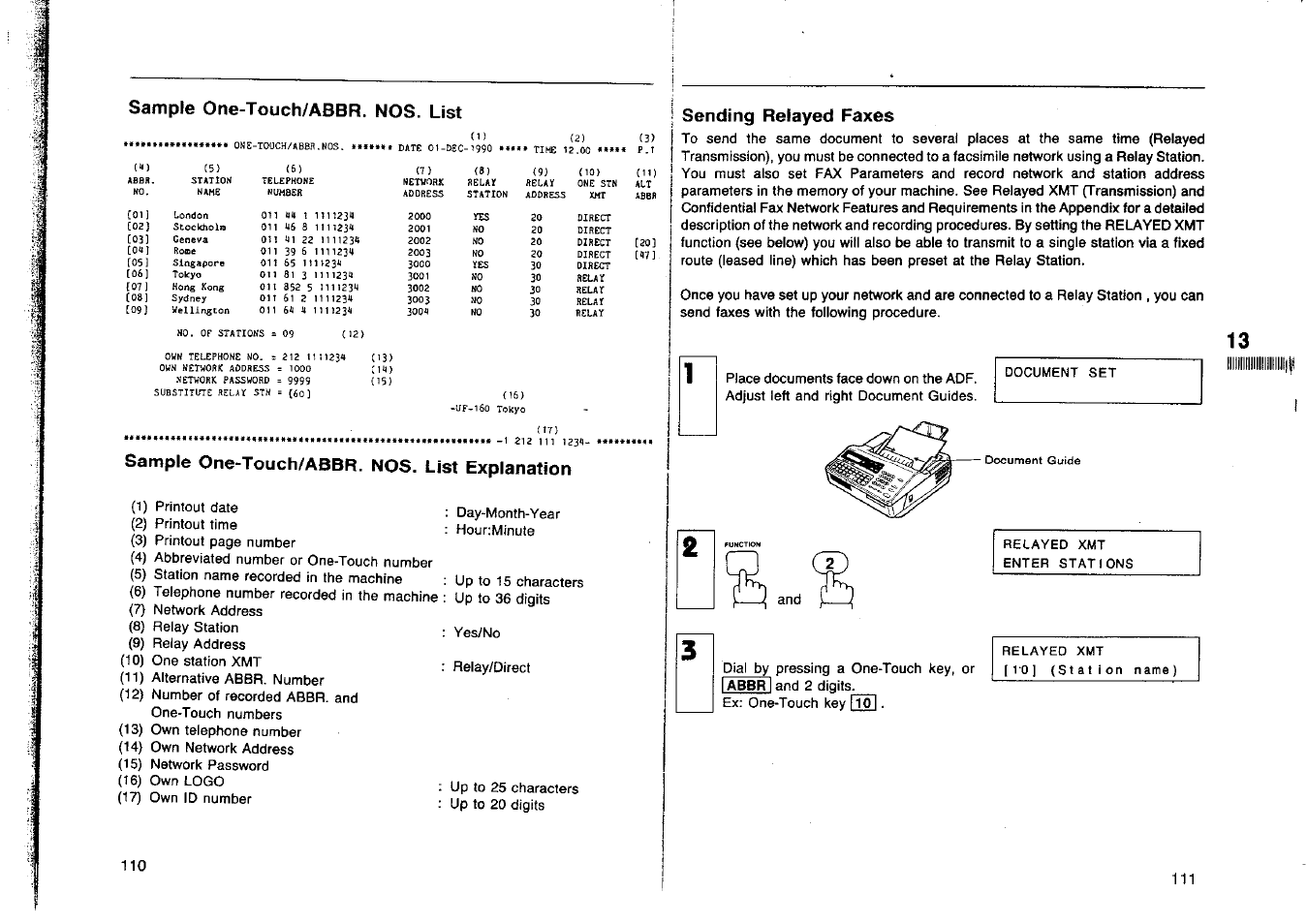 Sample one-touch/abbr. nos. list, Sample one-touch/abbr. nos. list explanation, Sending relayed faxes | Panasonic Panafax UF-160 User Manual | Page 57 / 69