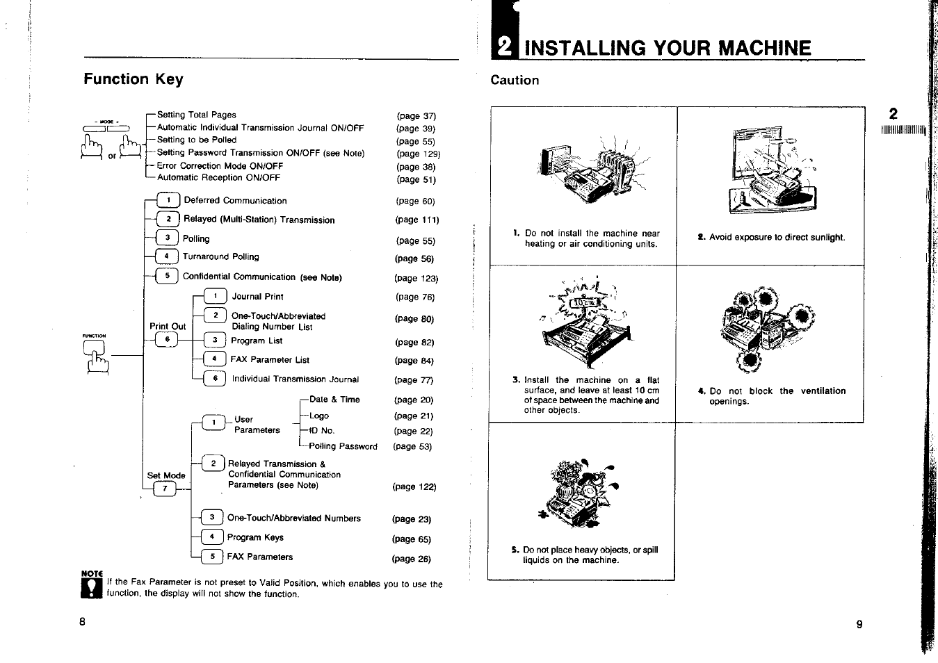 Function key, Installing your machine, Caution | T ] o , h | Panasonic Panafax UF-160 User Manual | Page 6 / 69