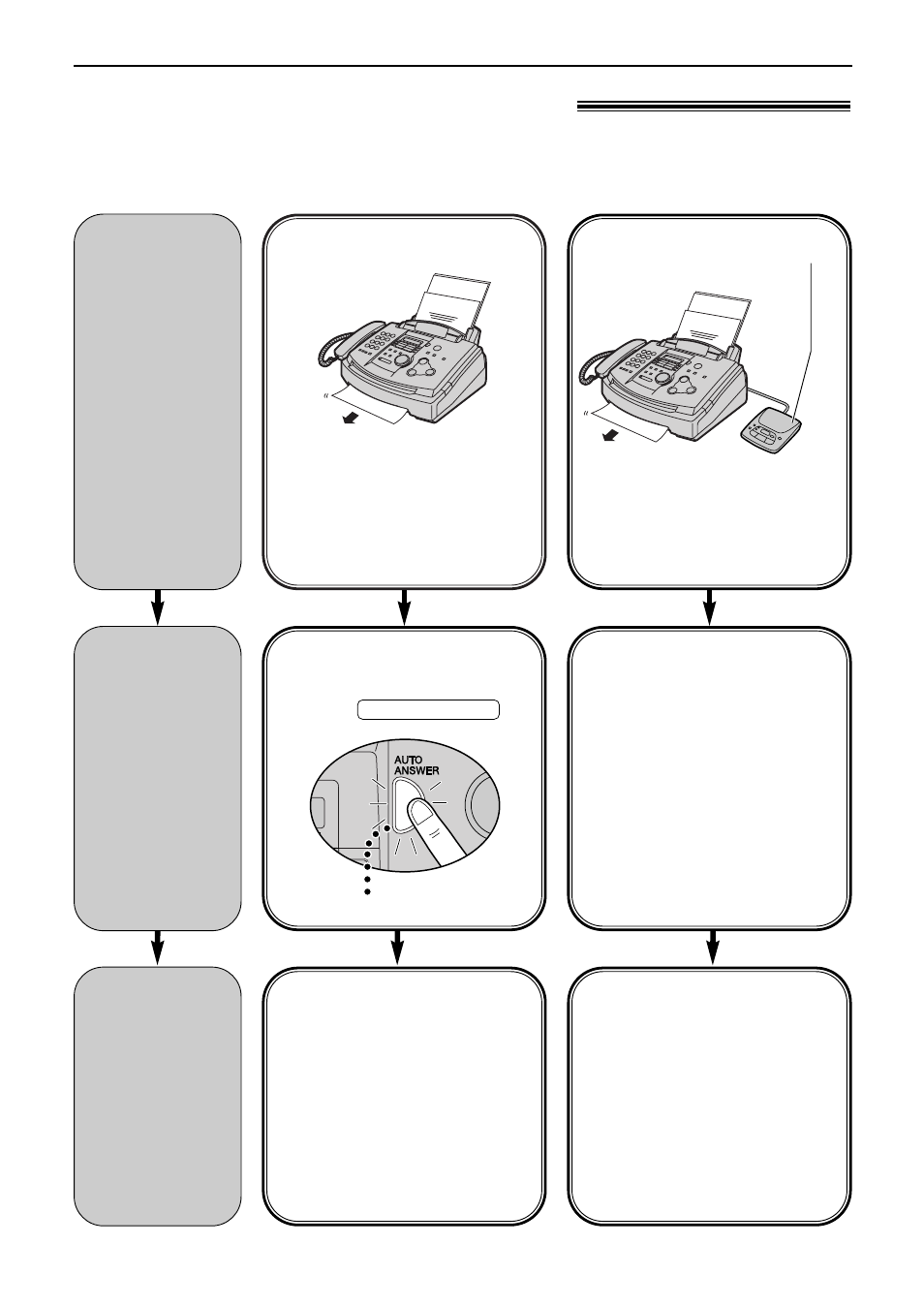 Receiving faxes, Setting the unit to receive faxes | Panasonic KX-FL501E User Manual | Page 42 / 86