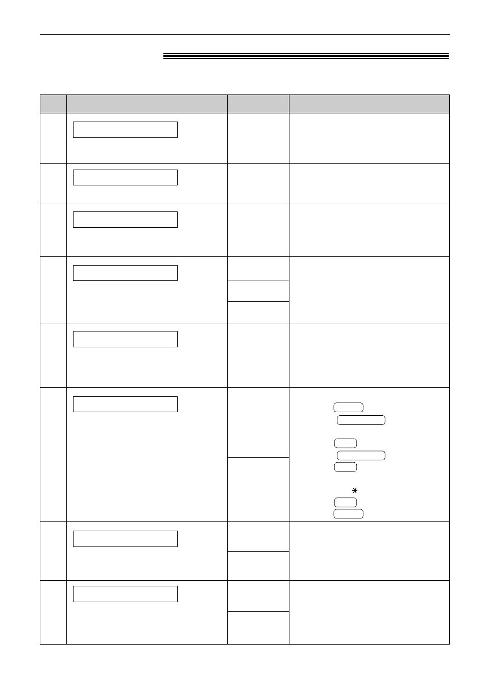 Features summary, Basic features, Programming table | Panasonic KX-FL501E User Manual | Page 57 / 86