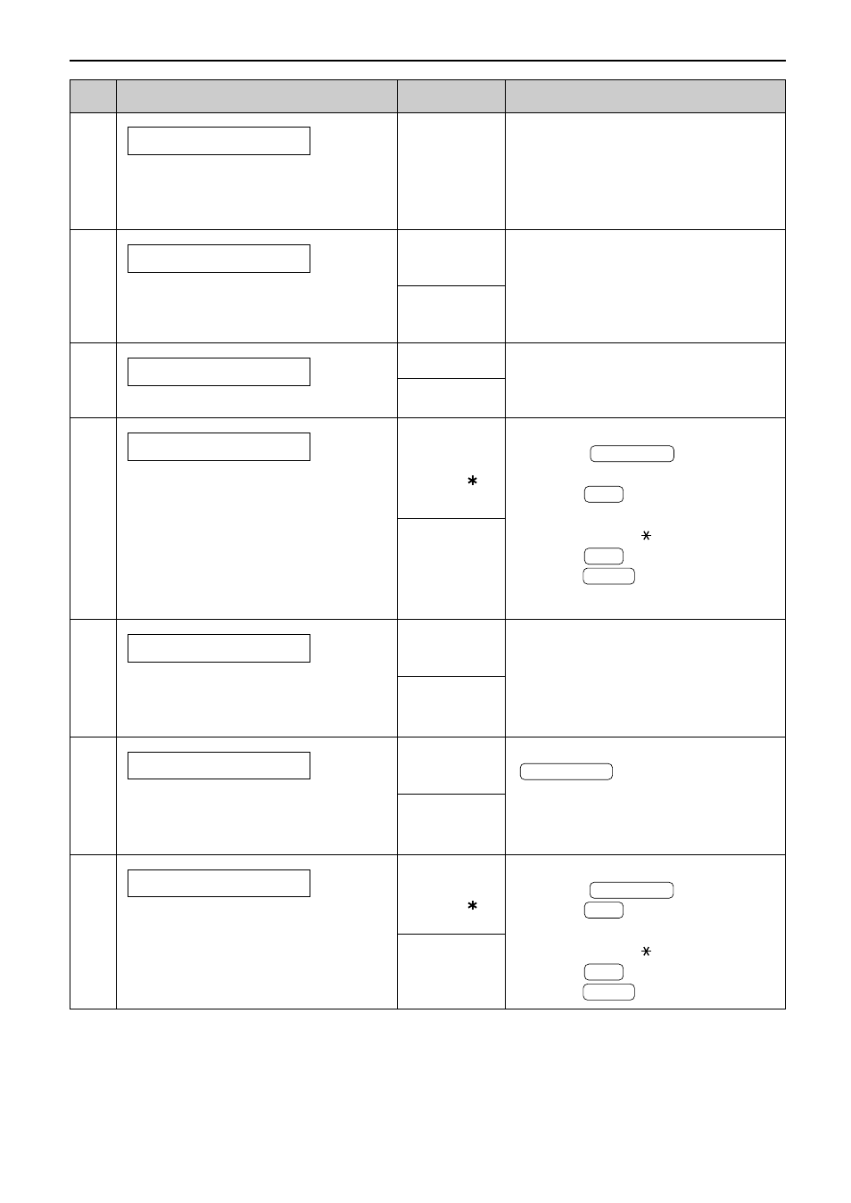 Features summary | Panasonic KX-FL501E User Manual | Page 59 / 86