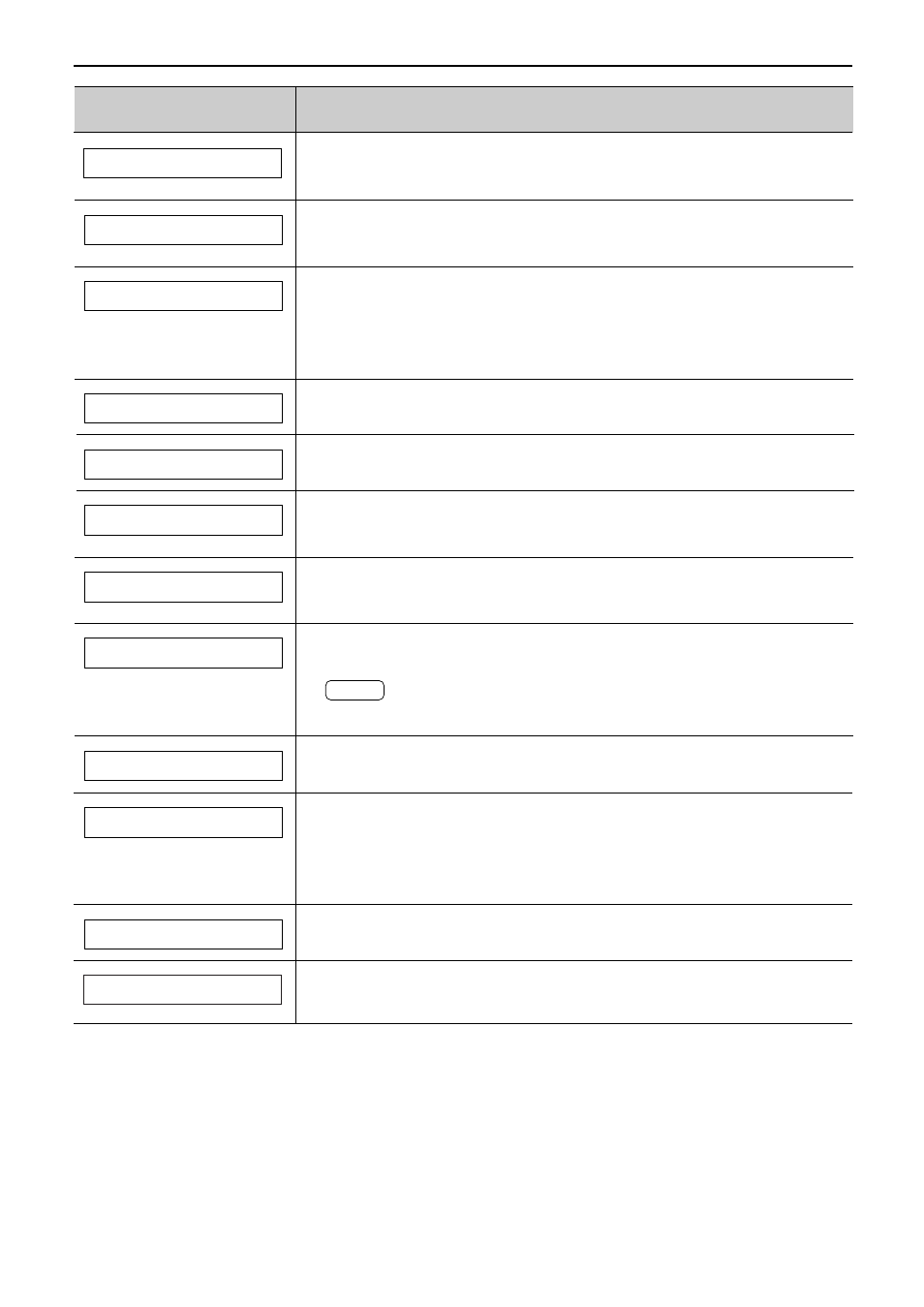 Error messages | Panasonic KX-FL501E User Manual | Page 64 / 86