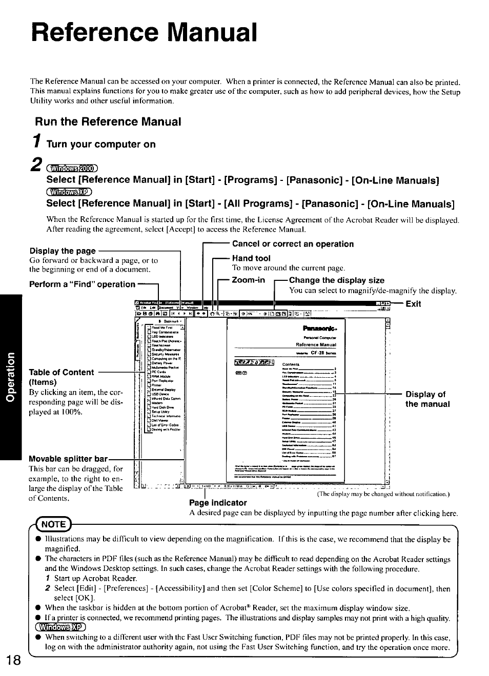 Reference manual, Run the reference manual 1 turn your computer on, Perform a “find” operation | Cancel or correct an operation hand tool, Table of content, Items), Movable splitter bar, Display of the manual, Run the reference manual | Panasonic CF-28 User Manual | Page 18 / 36