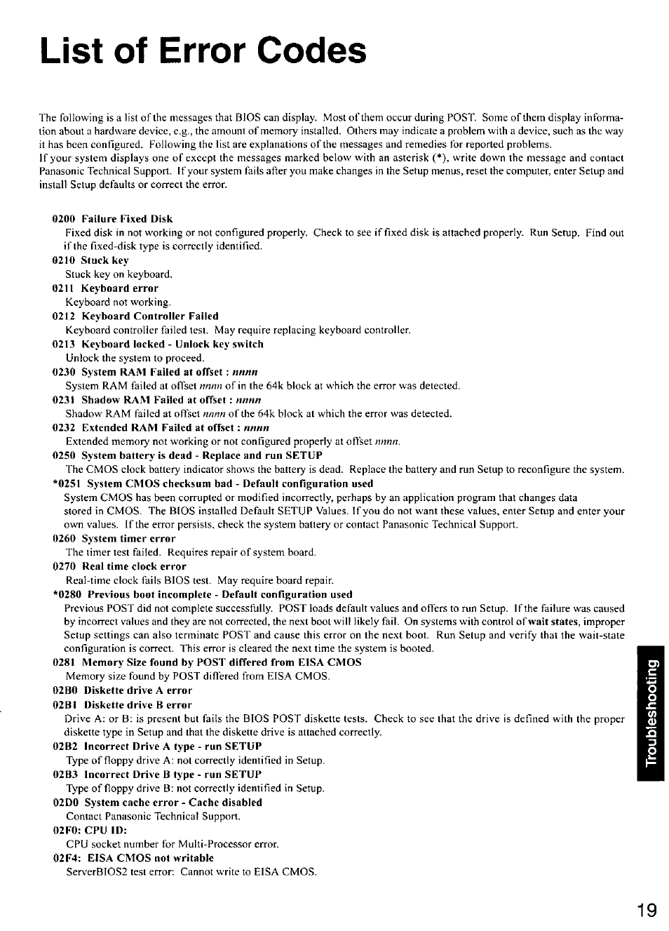 List of error codes | Panasonic CF-28 User Manual | Page 19 / 36