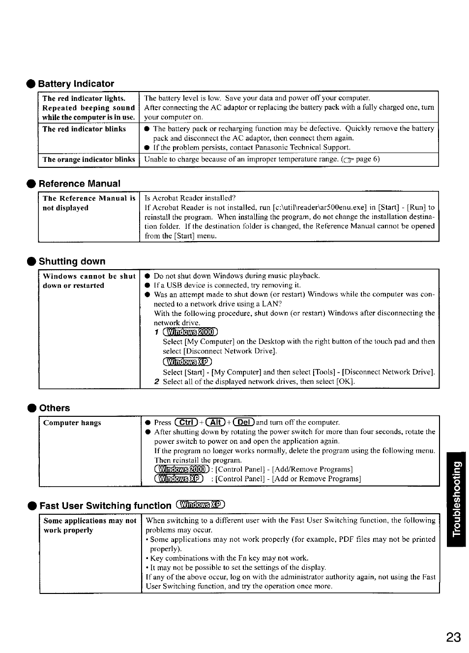 Battery indicator, Reference manual, Shutting down | Others, Fast user switching function | Panasonic CF-28 User Manual | Page 23 / 36