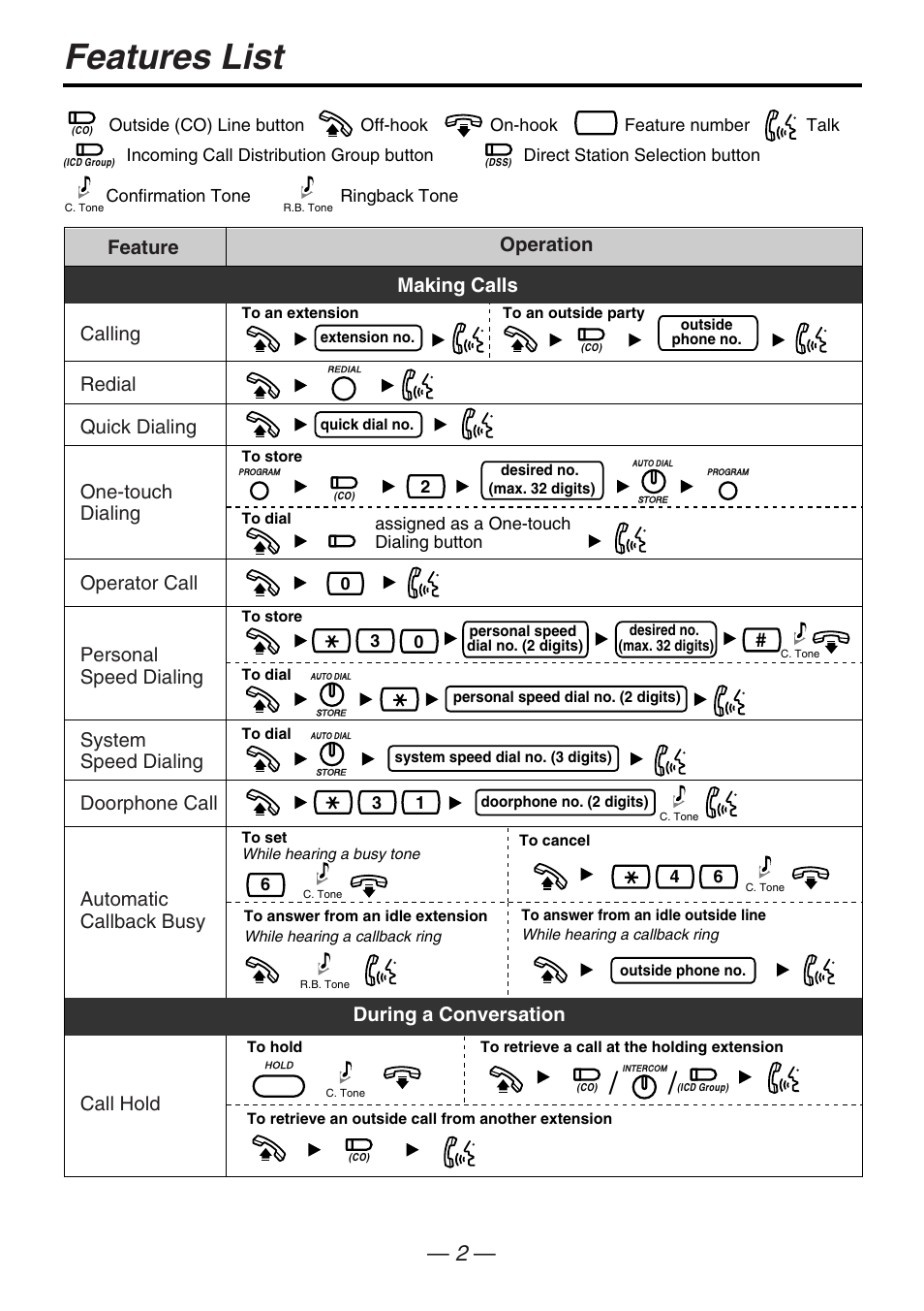 Features list | Panasonic KX-T7667 User Manual | Page 2 / 10