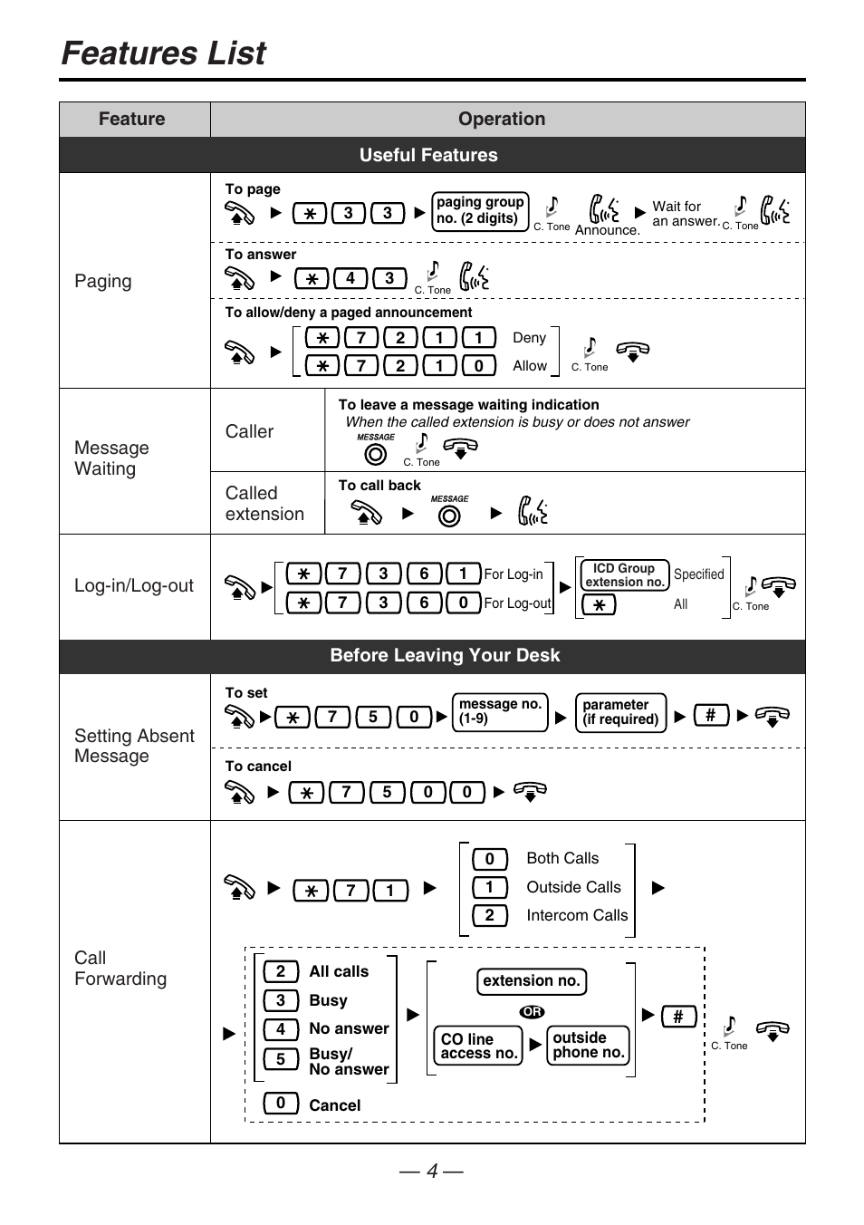 Features list | Panasonic KX-T7667 User Manual | Page 4 / 10