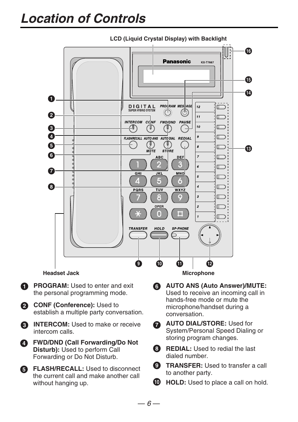 Location of controls | Panasonic KX-T7667 User Manual | Page 6 / 10