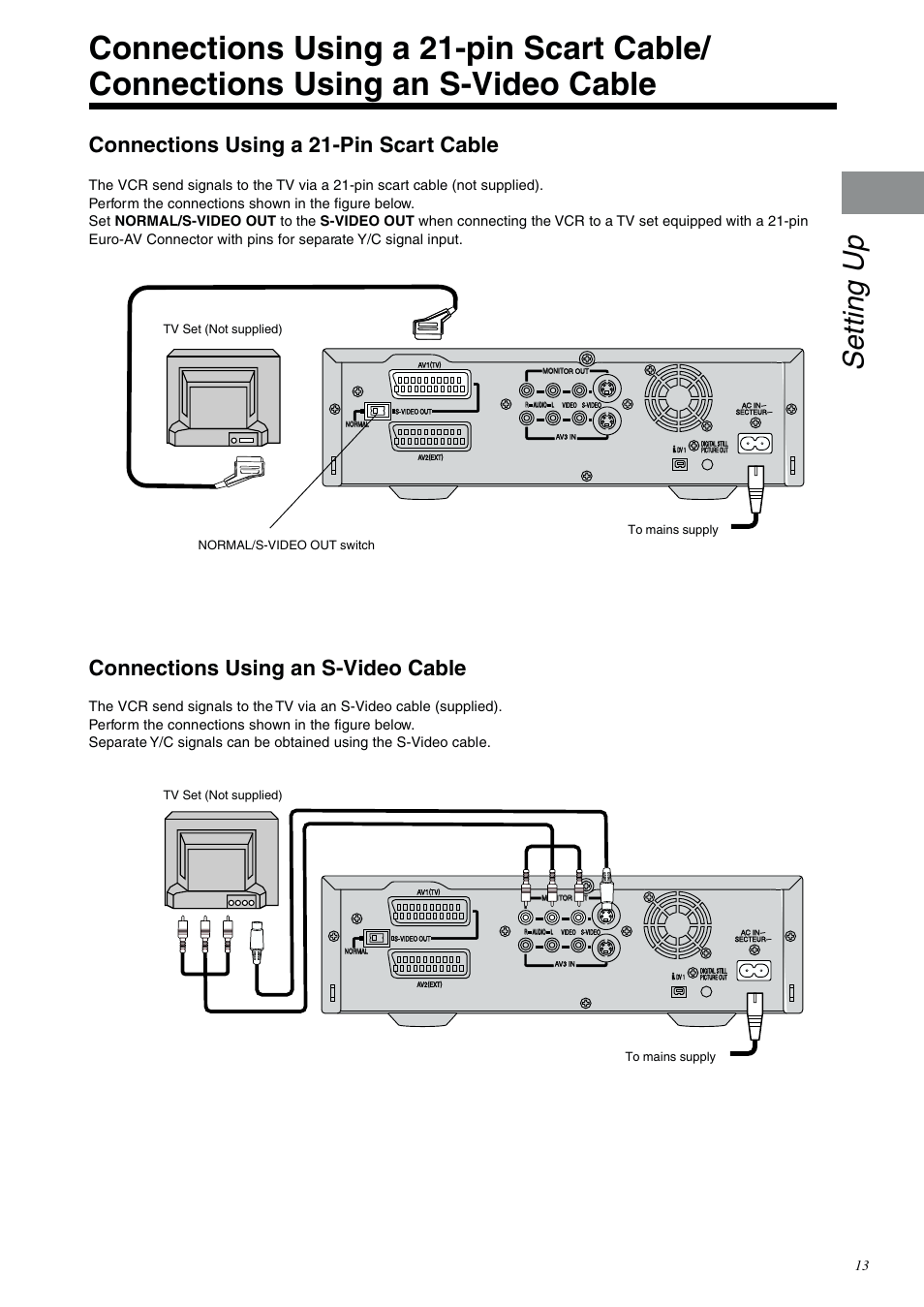 Setting up, Connections using a 21-pin scart cable, Connections using an s-video cable | Panasonic NV-DV2000EC User Manual | Page 13 / 68
