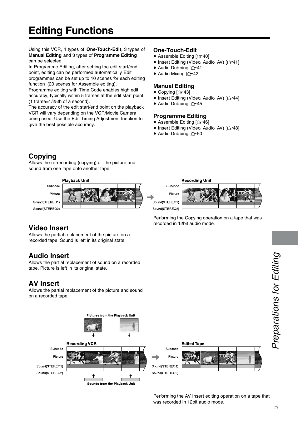 Preparations for editing, Editing functions, Copying | Video insert, Audio insert, Av insert | Panasonic NV-DV2000EC User Manual | Page 25 / 68