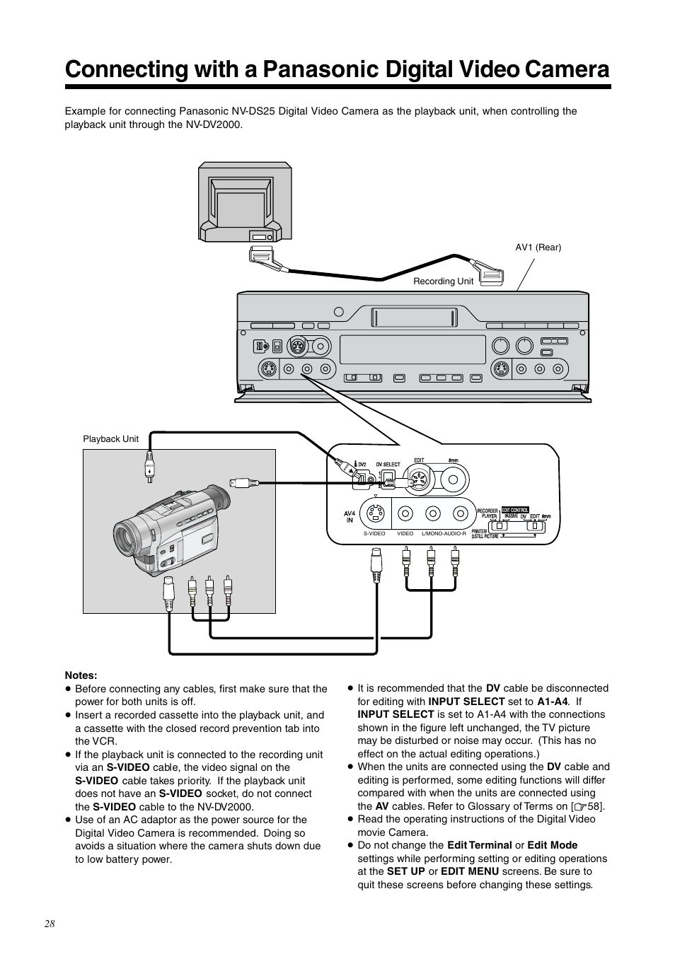 Connecting with a panasonic digital video camera | Panasonic NV-DV2000EC User Manual | Page 28 / 68