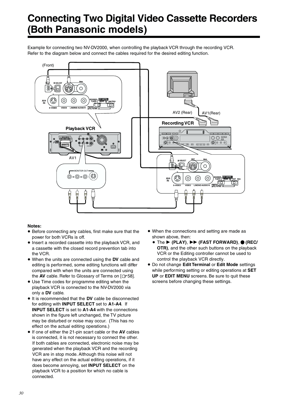 Panasonic NV-DV2000EC User Manual | Page 30 / 68