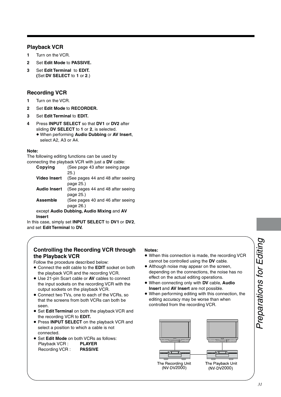 Preparations for editing, Playback vcr, Recording vcr | Panasonic NV-DV2000EC User Manual | Page 31 / 68