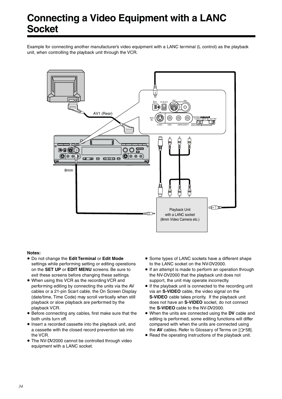 Connecting a video equipment with a lanc socket | Panasonic NV-DV2000EC User Manual | Page 34 / 68