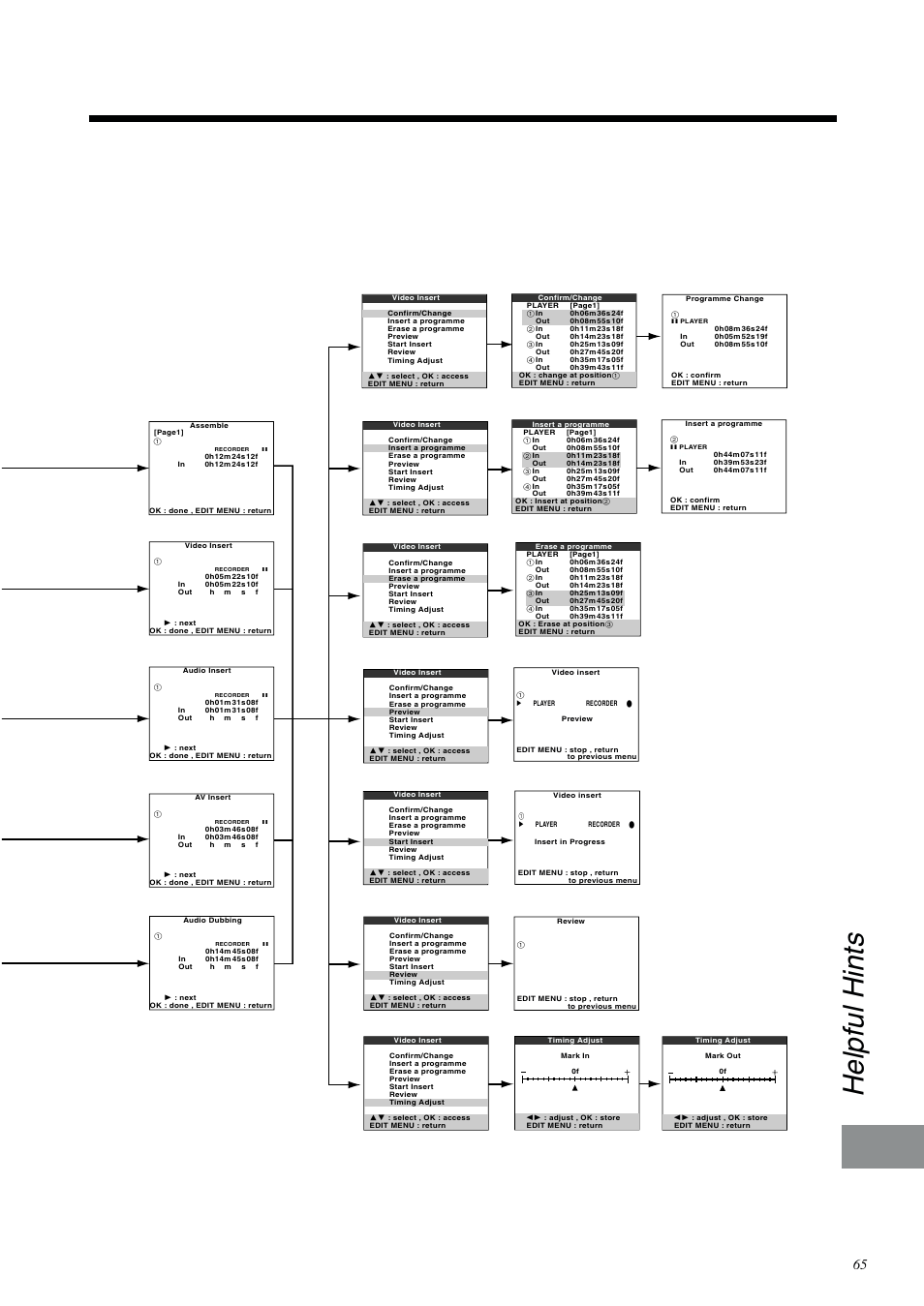 Helpful hints | Panasonic NV-DV2000EC User Manual | Page 65 / 68