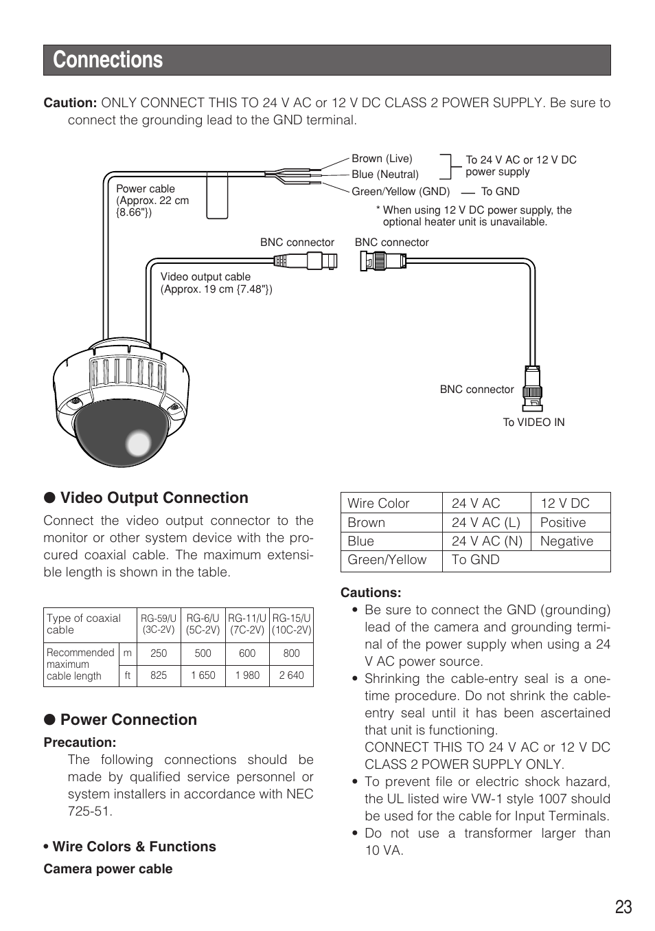 Connections, Video output connection, Power connection | Panasonic WV-CW484F User Manual | Page 23 / 50