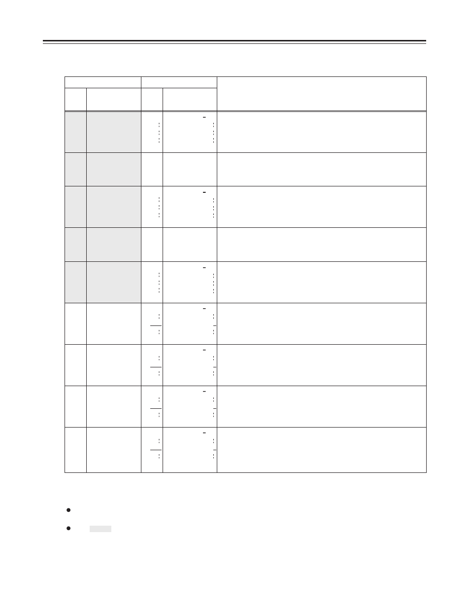 Setup menus, System menu | Panasonic AJ-D250P User Manual | Page 27 / 80
