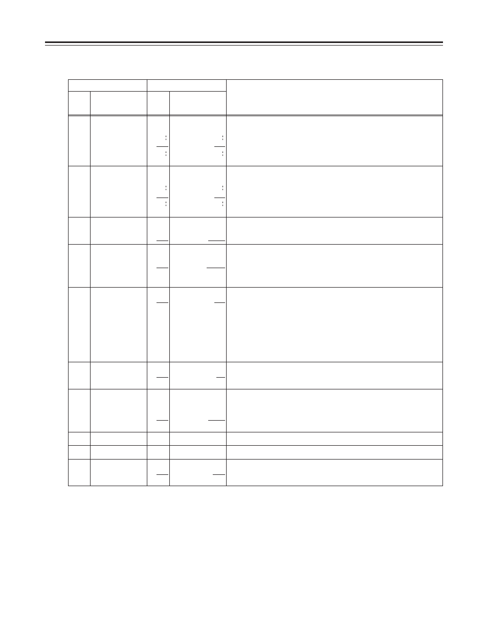 Setup menus, Time code menu | Panasonic AJ-D250P User Manual | Page 32 / 80