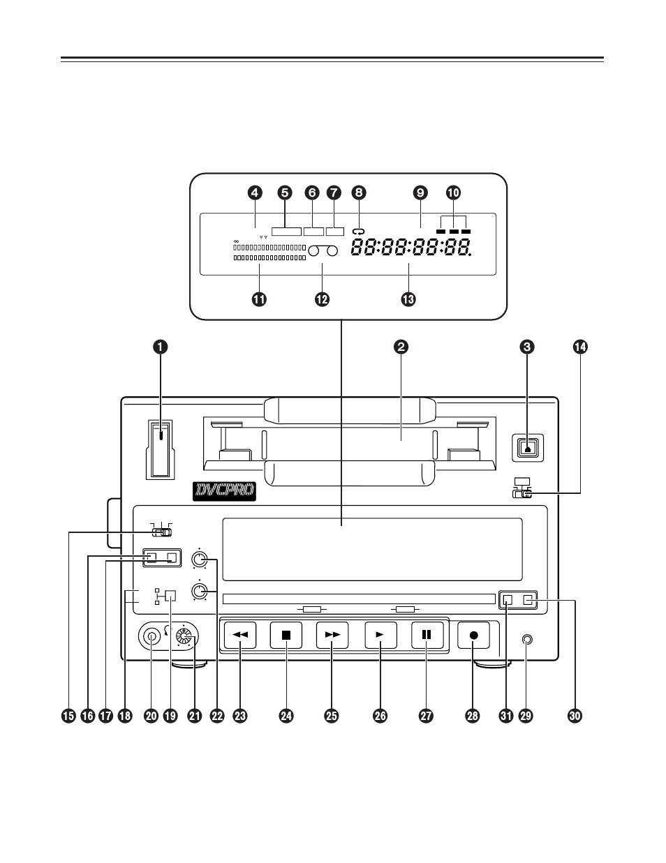 Parts and their functions, Front panel | Panasonic AJ-D250P User Manual | Page 5 / 80