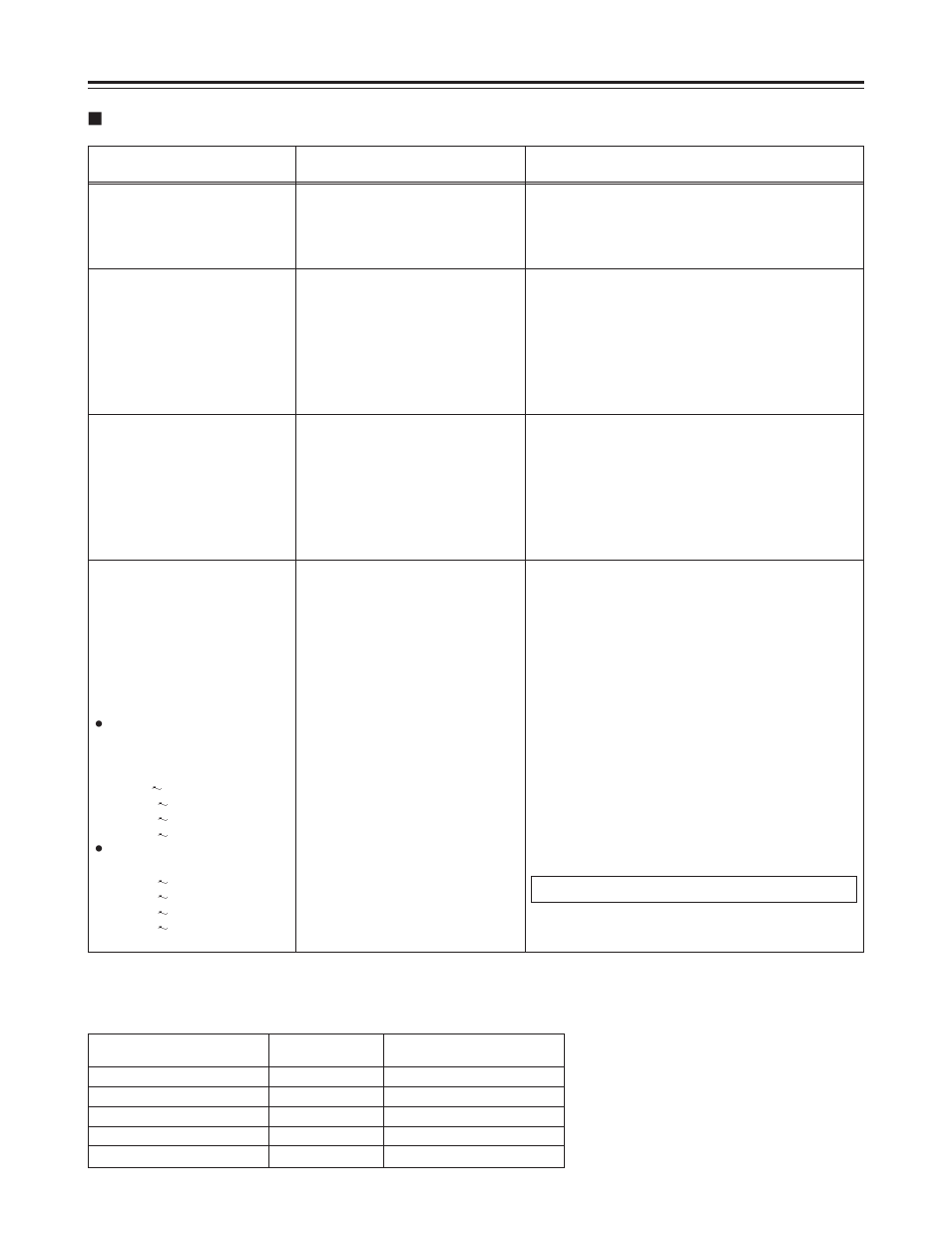 Rs-232c, Edit control commands | Panasonic AJ-D250P User Manual | Page 50 / 80