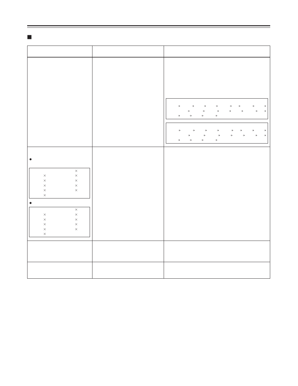 Rs-232c, Operation control commands | Panasonic AJ-D250P User Manual | Page 53 / 80