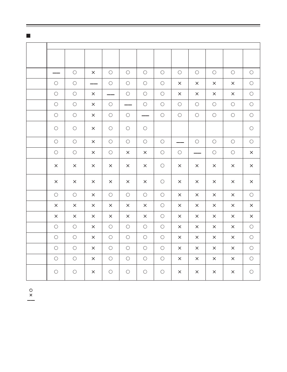 Rs-232c, Mode transition table | Panasonic AJ-D250P User Manual | Page 71 / 80
