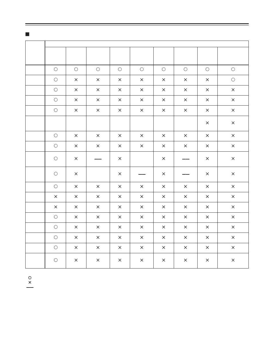 Rs-232c, Mode transition table | Panasonic AJ-D250P User Manual | Page 72 / 80