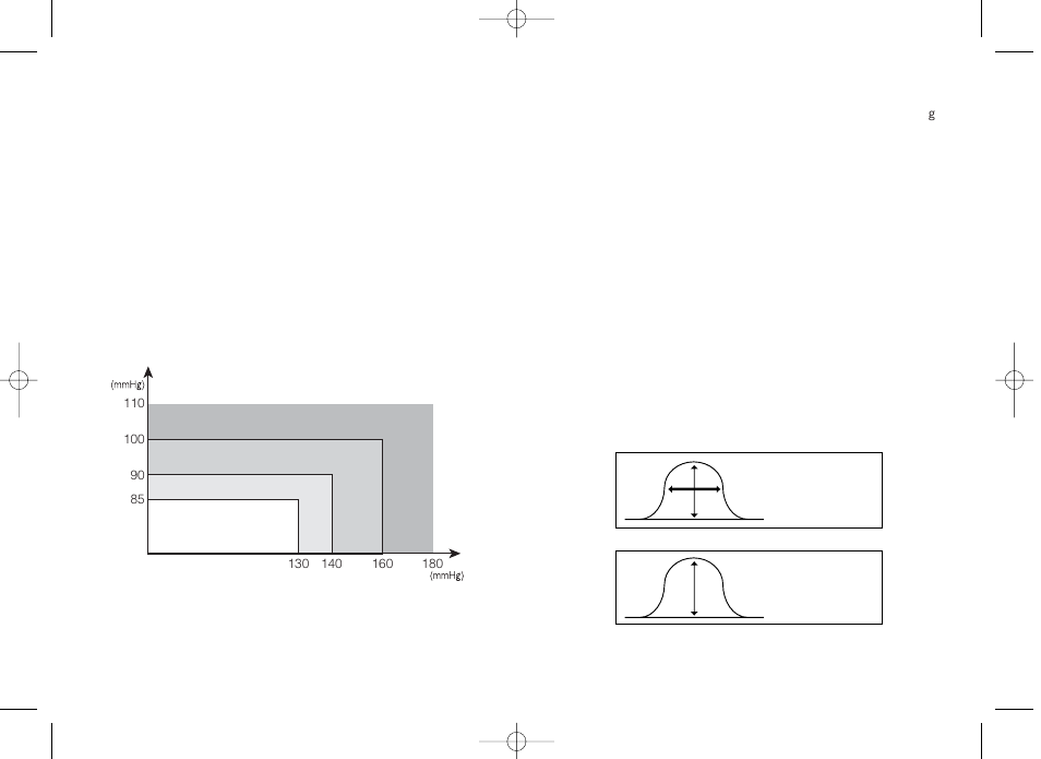 Precautions to ensure safe, reliable operation, About the precise logic measurement system, About the precise logic™ measurement system | Panasonic EW3111 User Manual | Page 4 / 10
