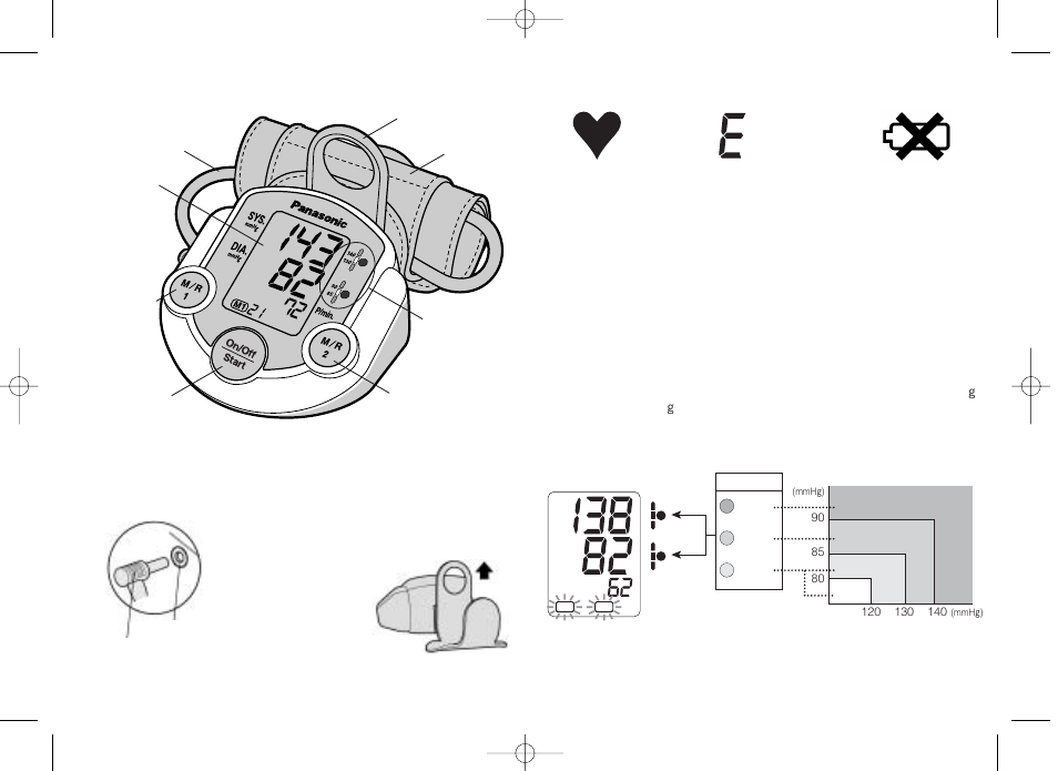 Diagram of device, Connecting tube to cuff, Attachment of cuff holder | Display/symbols, Alarm function signals high blood pressure, Error | Panasonic EW3111 User Manual | Page 5 / 10