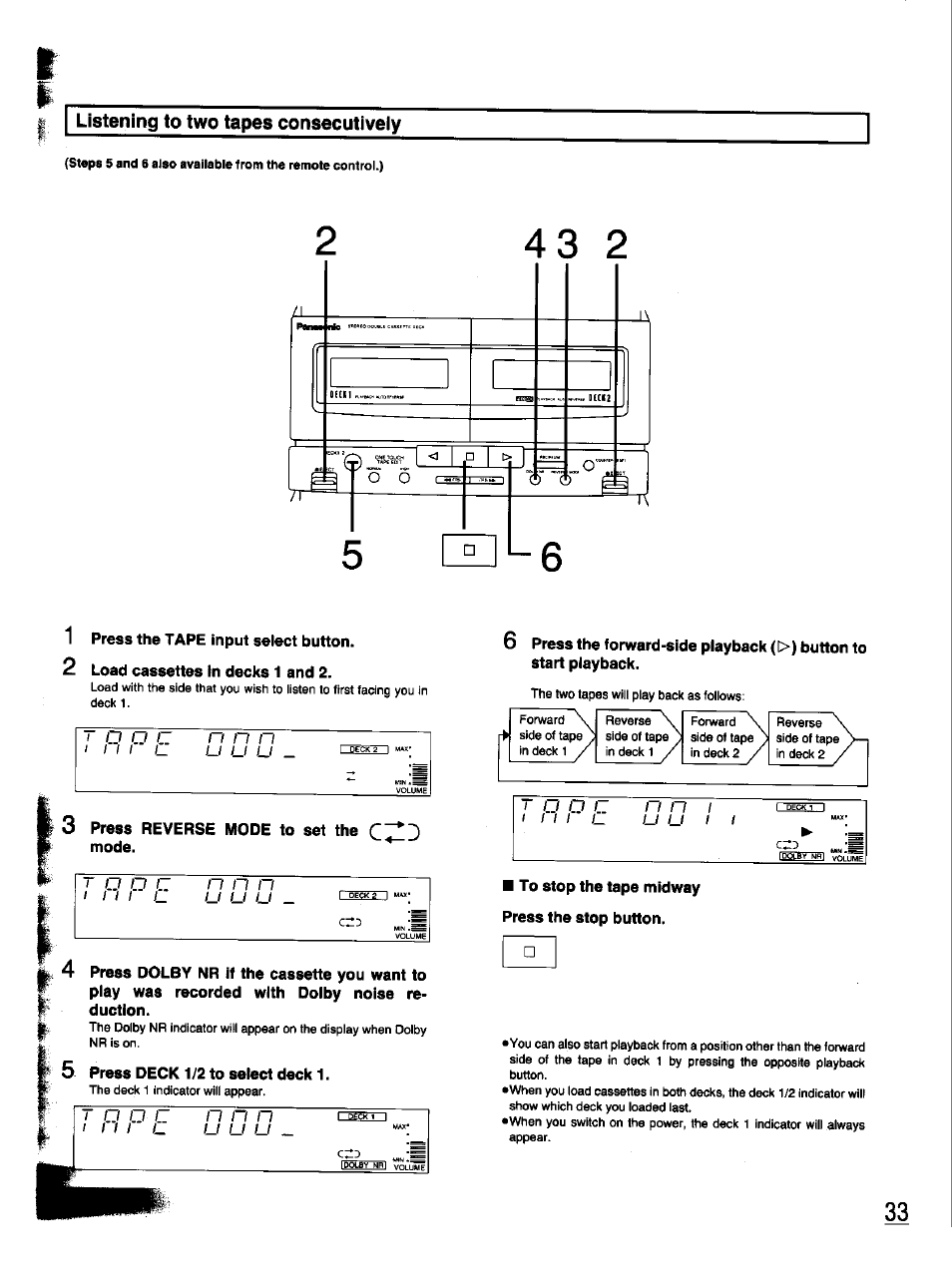 Listening to two tapes consecutively, 1 press the tape input select button, 2 load cassettes in decks 1 and 2 | To stop the tape midway press the stop button, 5 press deck 1/2 to select deck 1, 3 press, Mode | Panasonic SC-CH33 User Manual | Page 33 / 60
